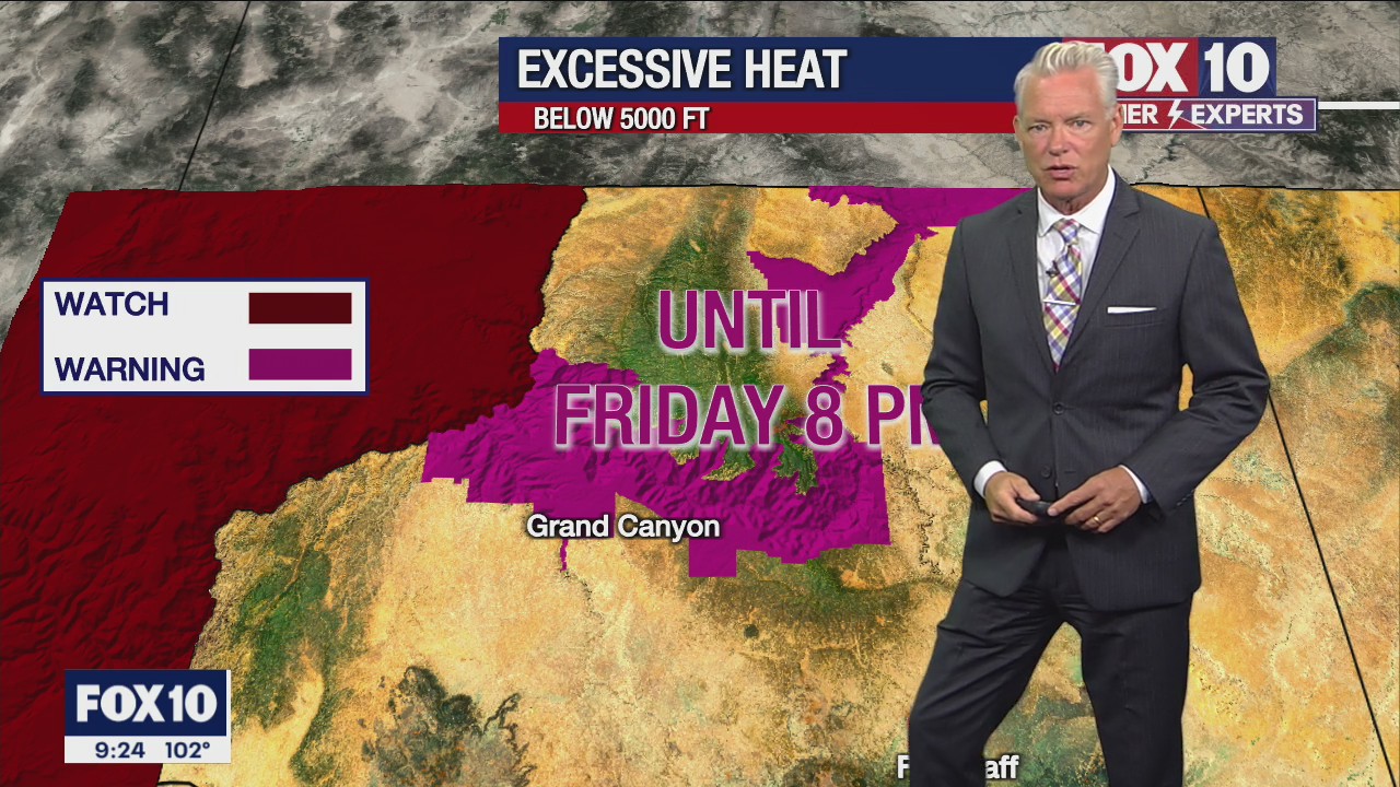 Evening Weather Forecast - 7/19/2022