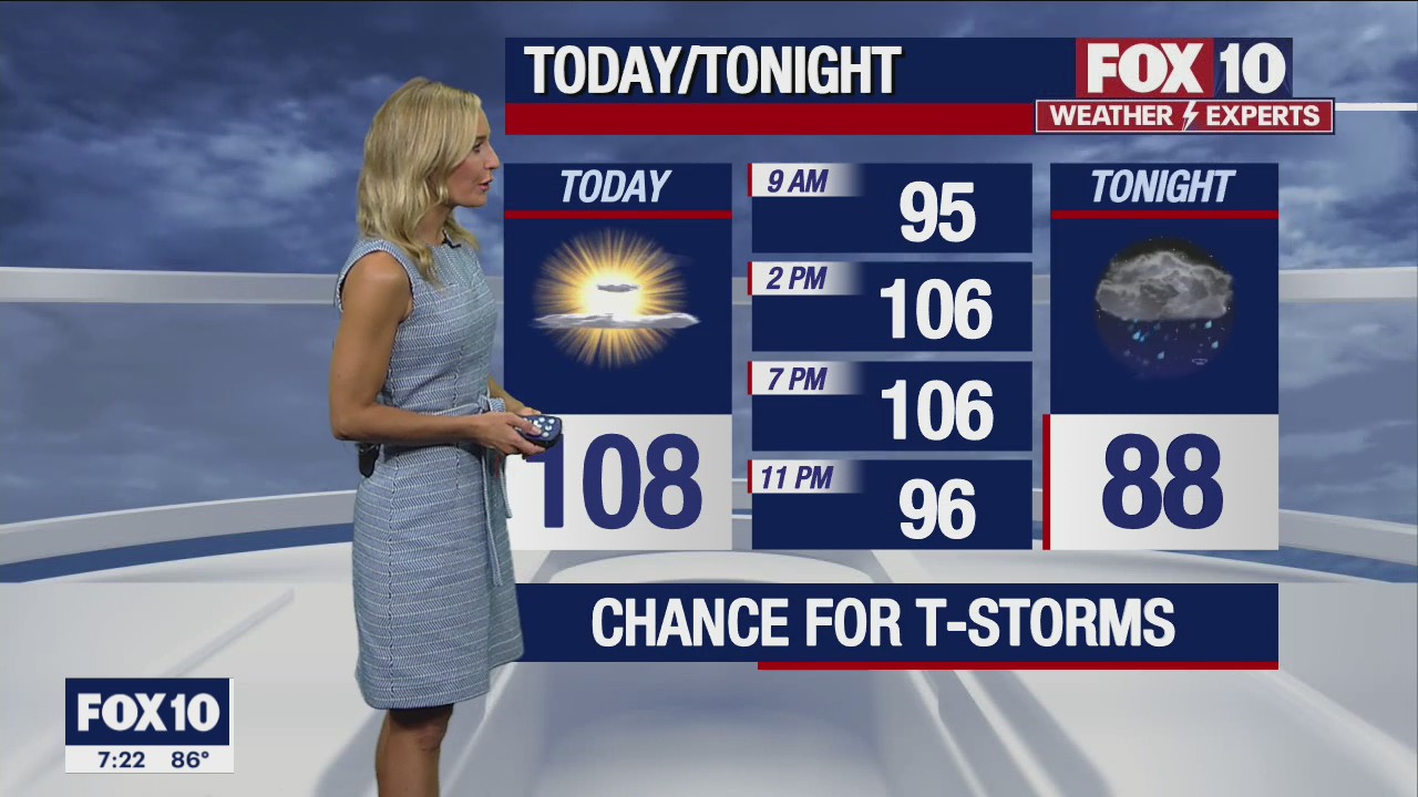 Morning Weather Forecast - 7/23/22