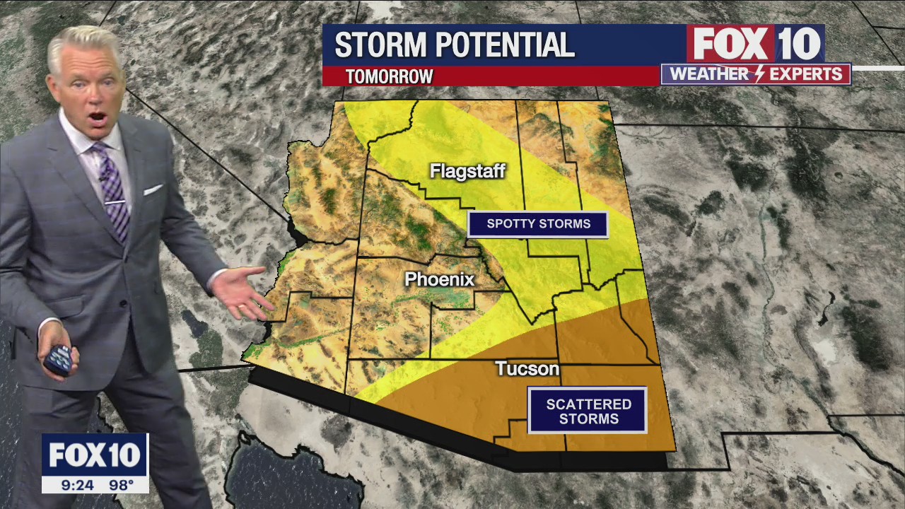 Evening Weather Forecast - 8/1/2022