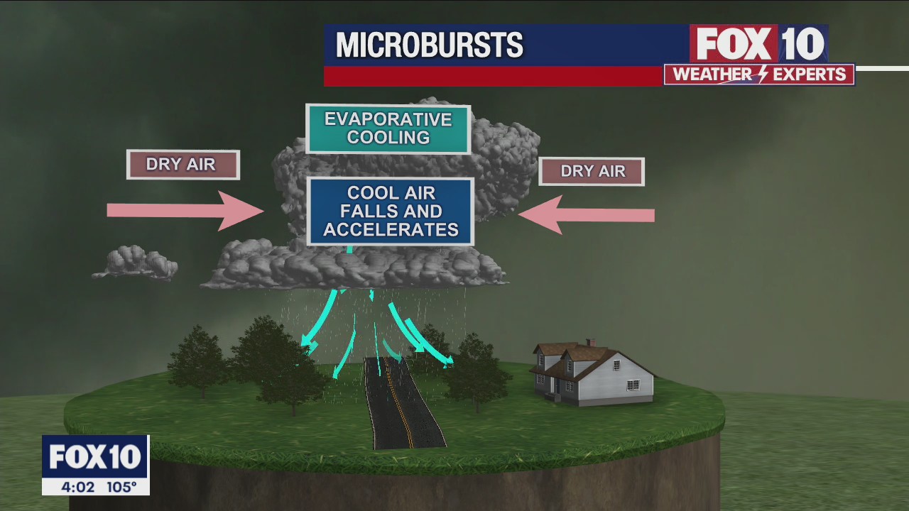 4 p.m. Weather Forecast - 7/18/22