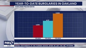 More than 11K burglaries in Oakland so far this year