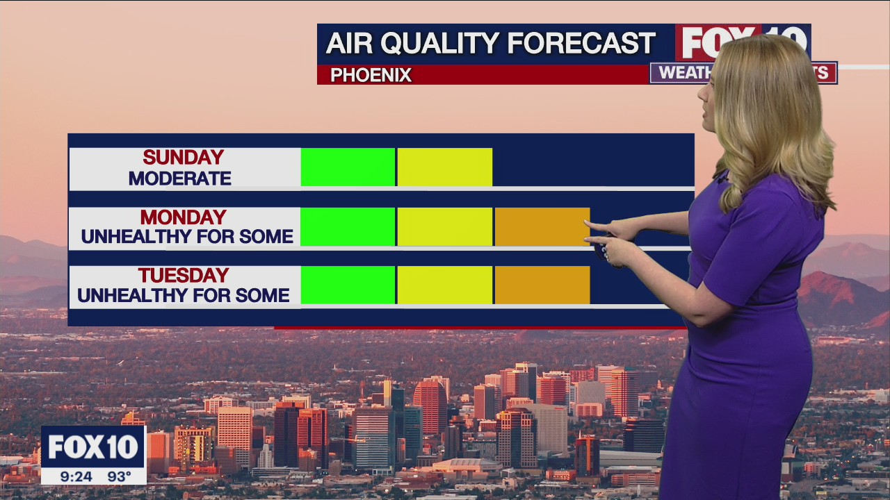 Evening Weather Forecast - 8/27/22