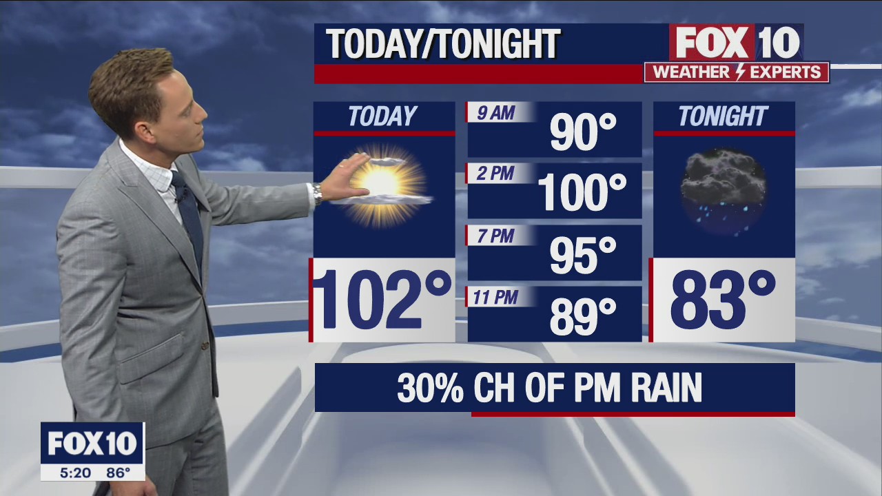 Morning Weather Forecast - 8/25/22