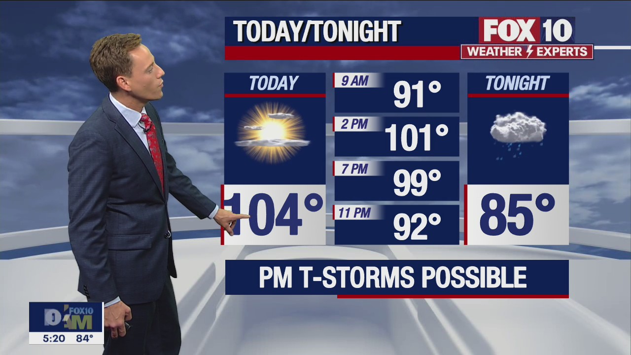Morning Weather Forecast - 8/11/22