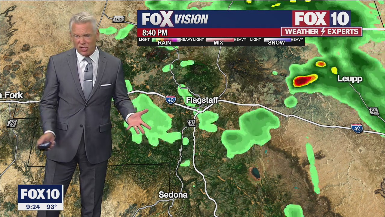 Evening Weather Forecast - 8/9/2022