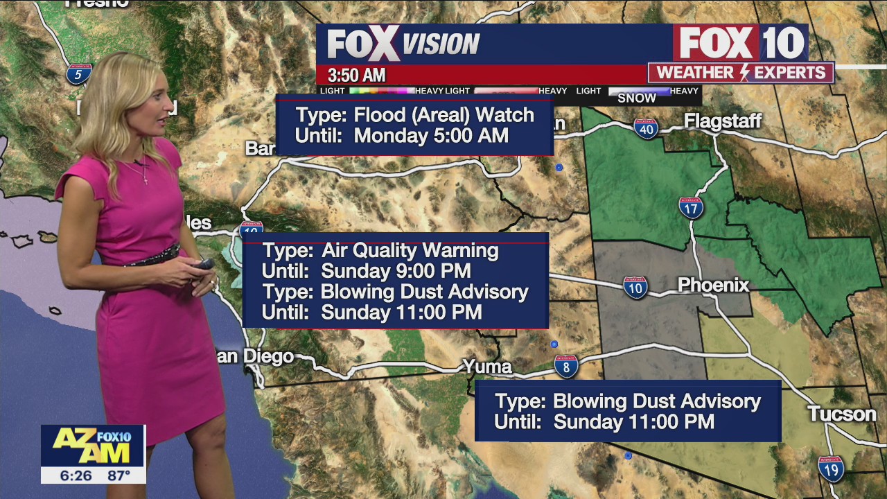Morning Weather Forecast - 8/7/22