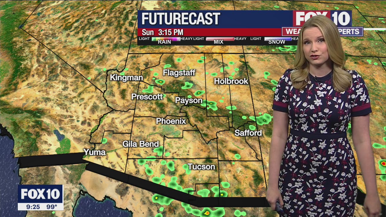 Evening Weather Forecast - 8/26/2022