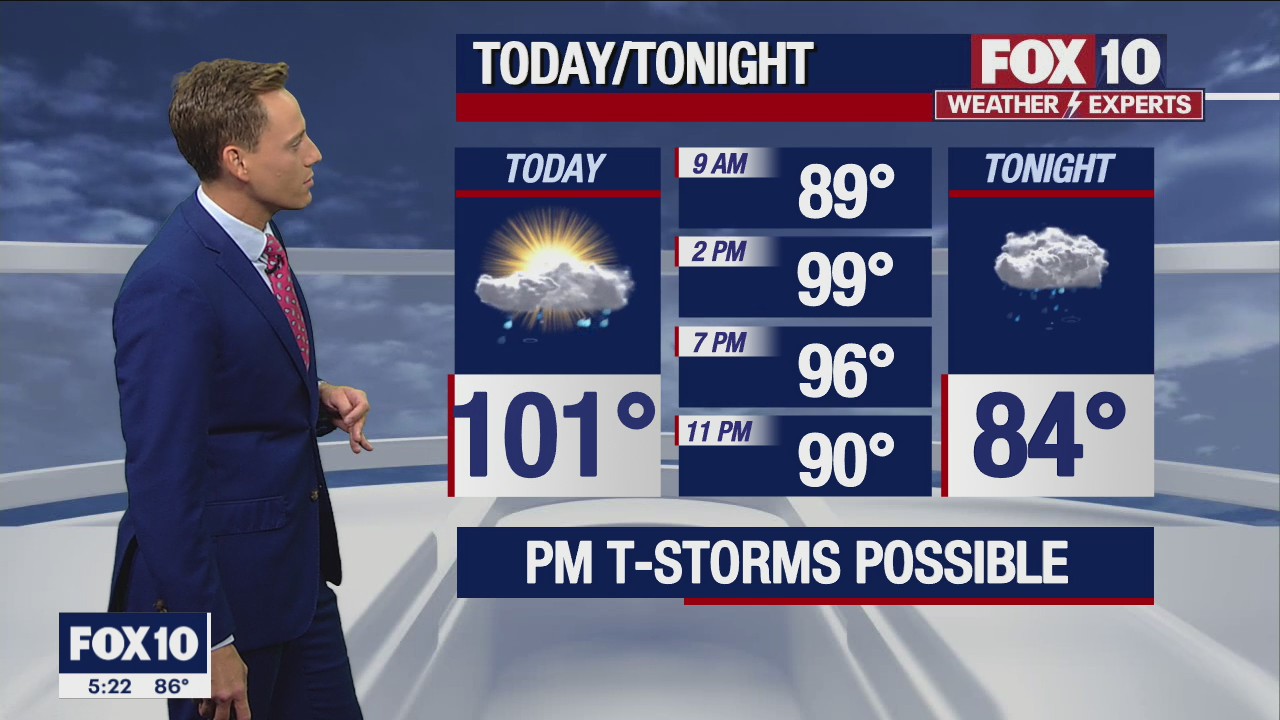 Morning Weather Forecast - 8/10/22