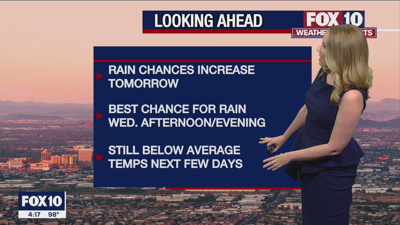 4 p.m. Weather Forecast - 8/22/22