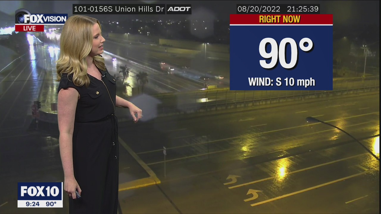 Evening Weather Forecast - 8/20/22