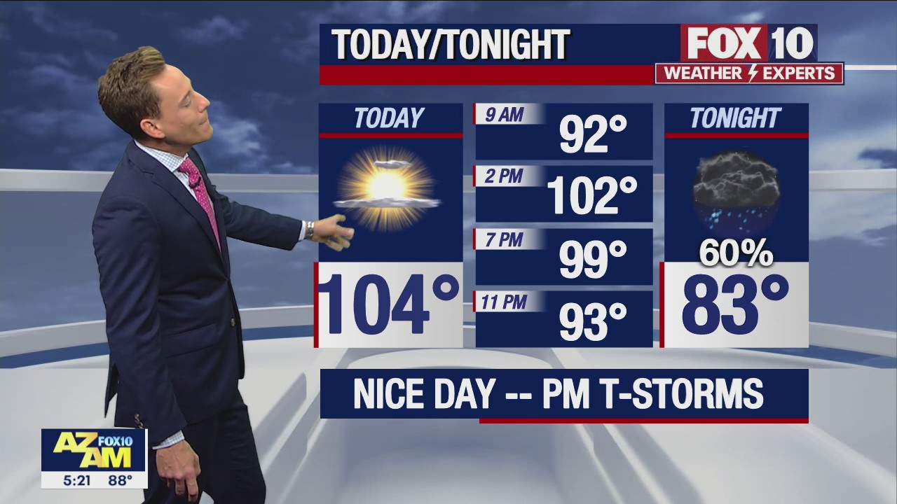 Morning Weather Forecast - 8/17/22