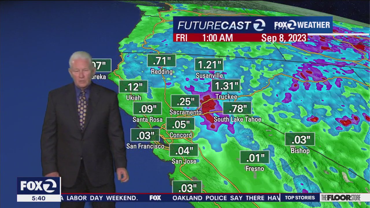 Weather forecast for Friday September 1