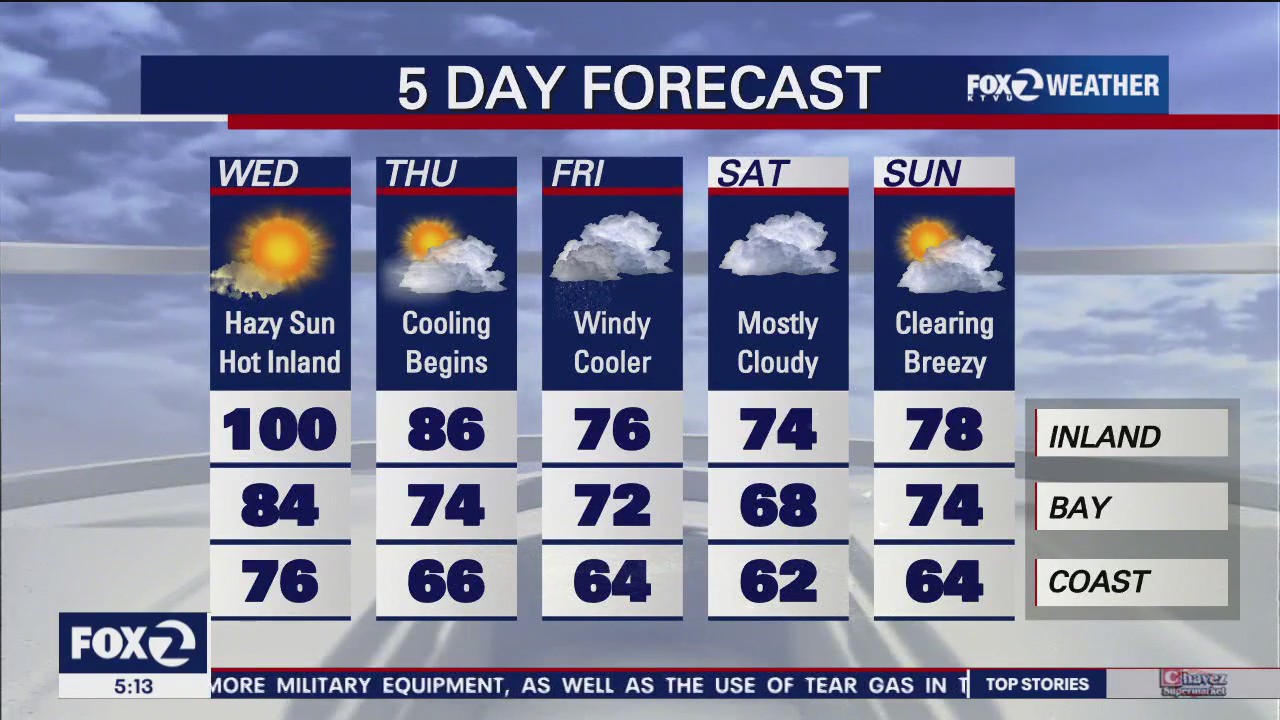 Temps could reach 100