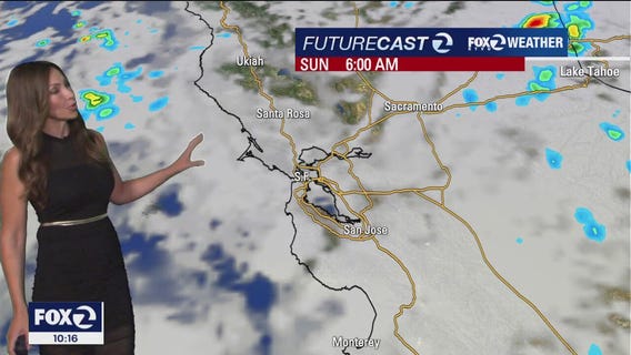 Cloudy and cool: Forecast