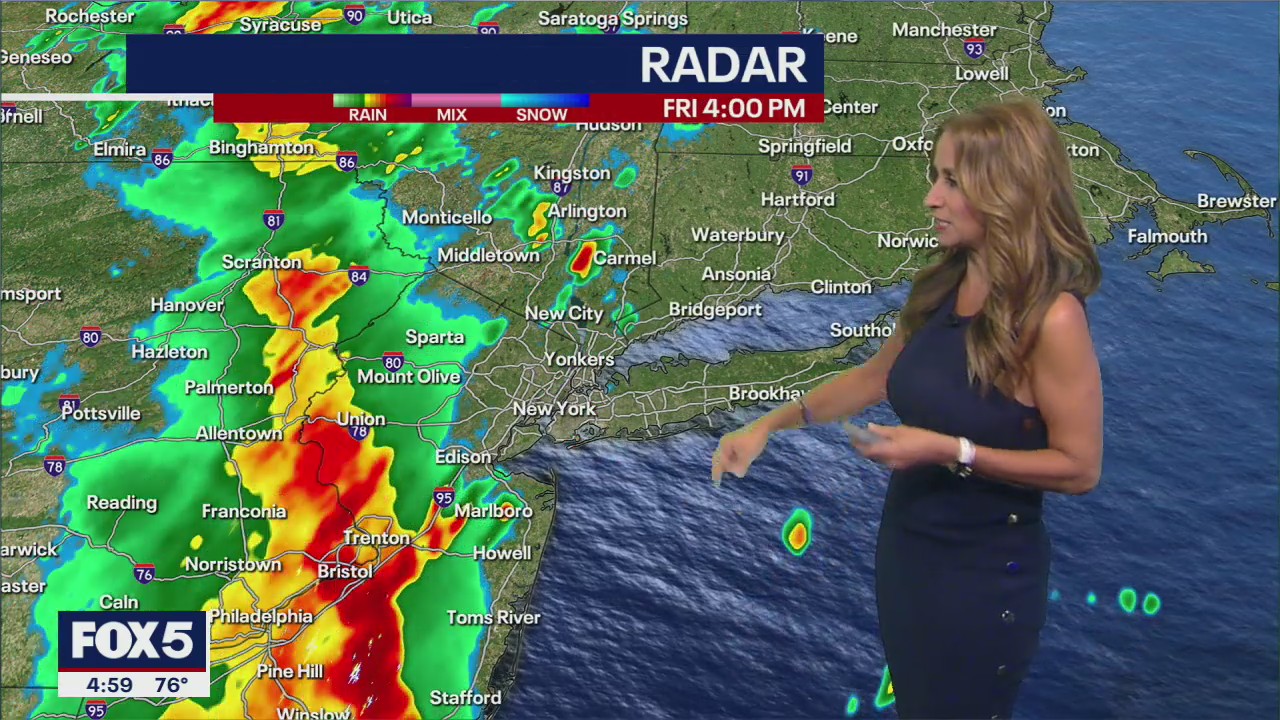 Thunderstorm Forecast