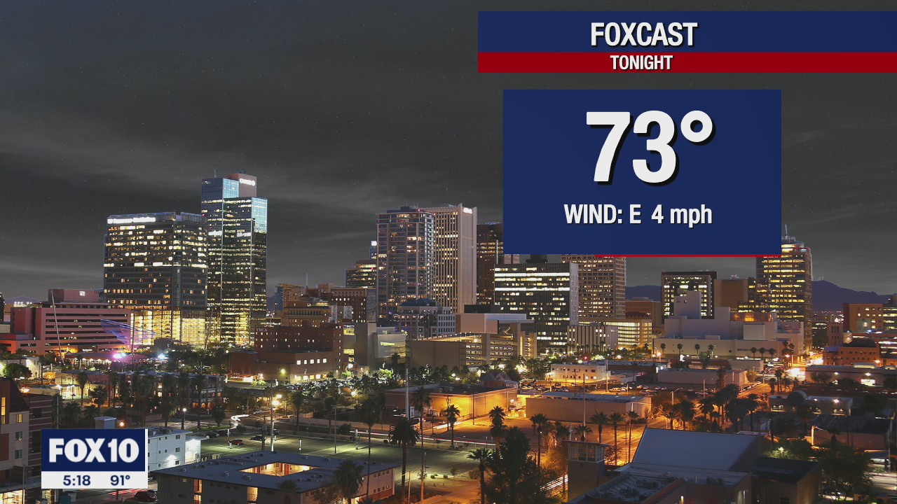 5 p.m. Weather Forecast - 10/4/22