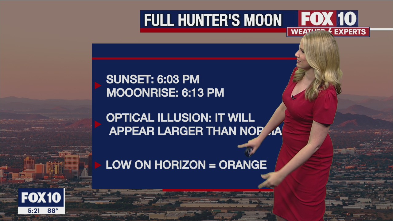 5 p.m. Weather Forecast - 10/9/22