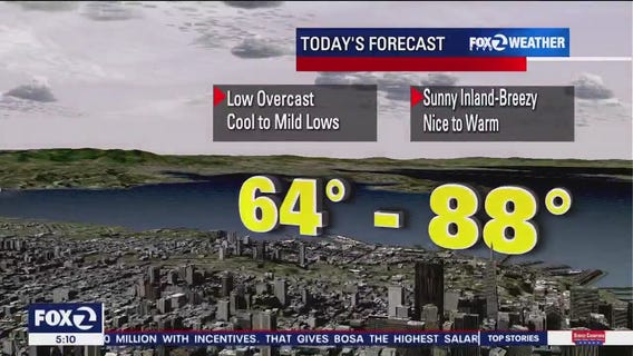 Sunny inland, breezy