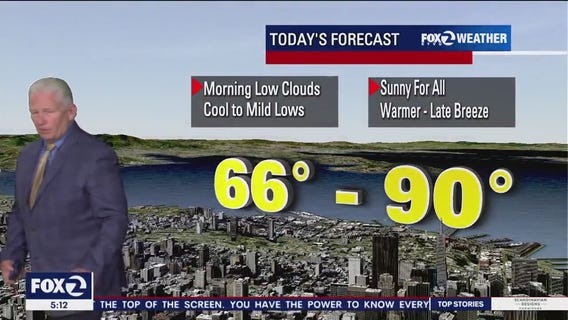 Sunny for all, warmer