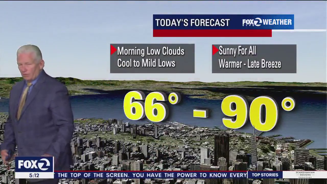 Sunny for all, warmer