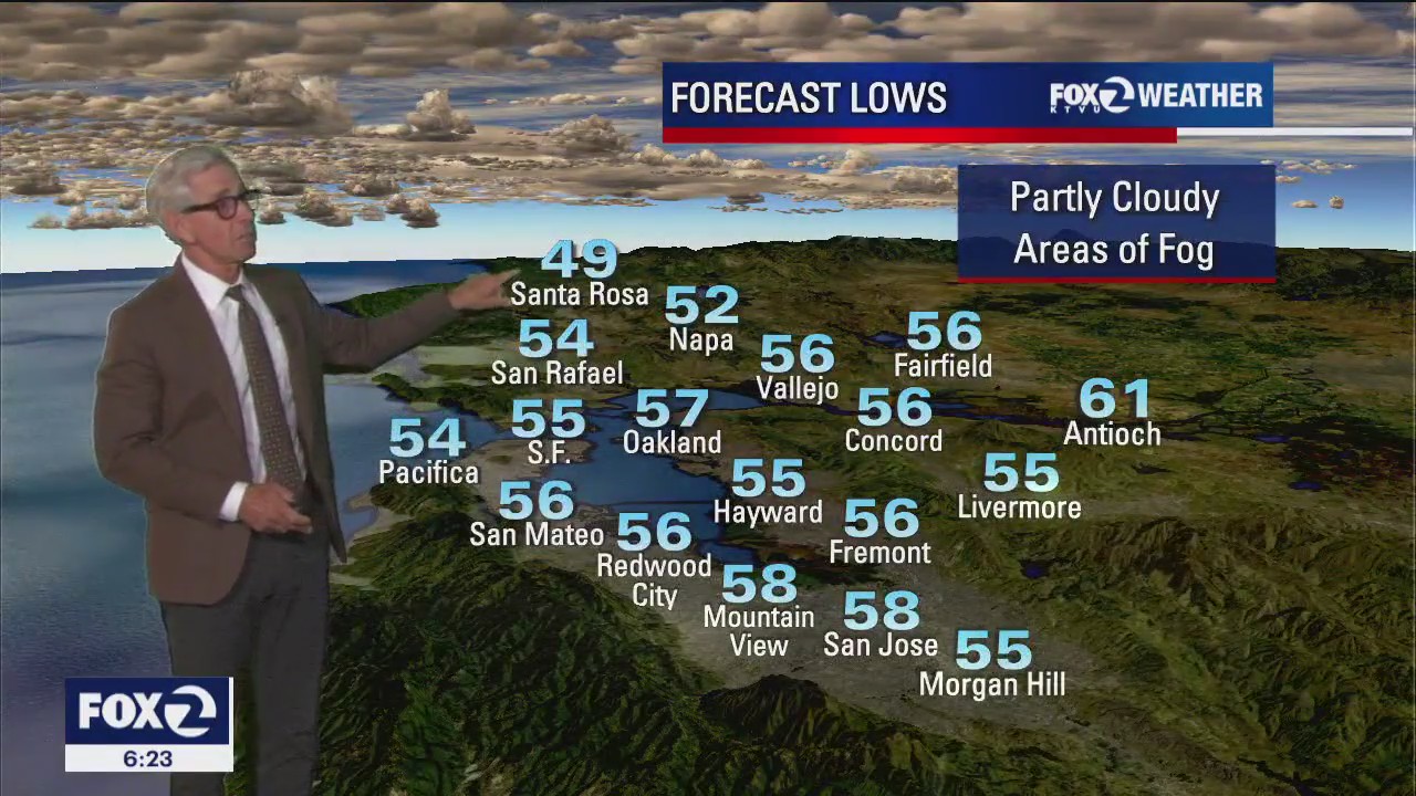 Mild temps pattern: Weather Forecast