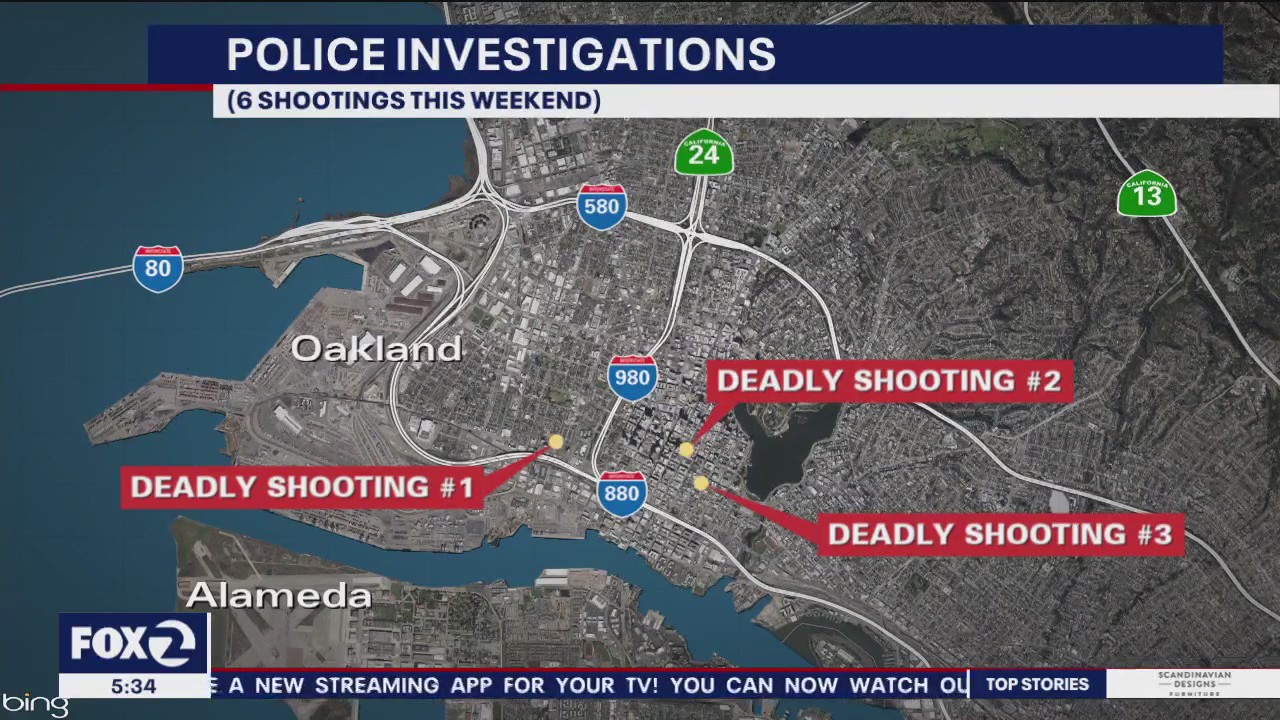 6 shootings kill 3 in Oakland over the weekend
