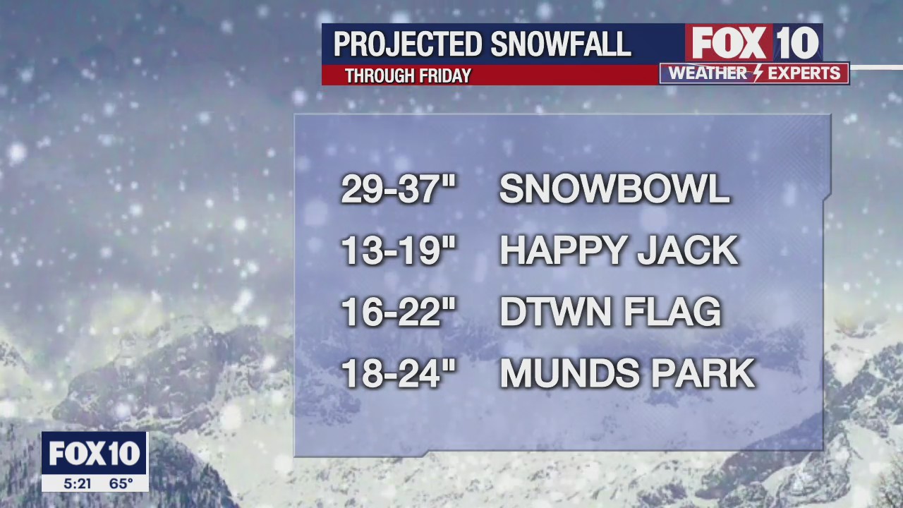 5PM Weather Forecast - 2/21/2023