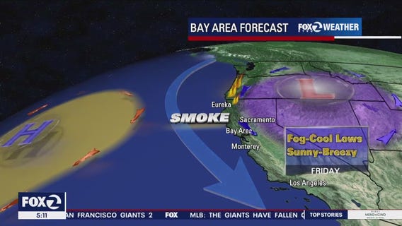 Smoky, sunny, breezy