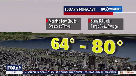 Morning clouds, temps below average