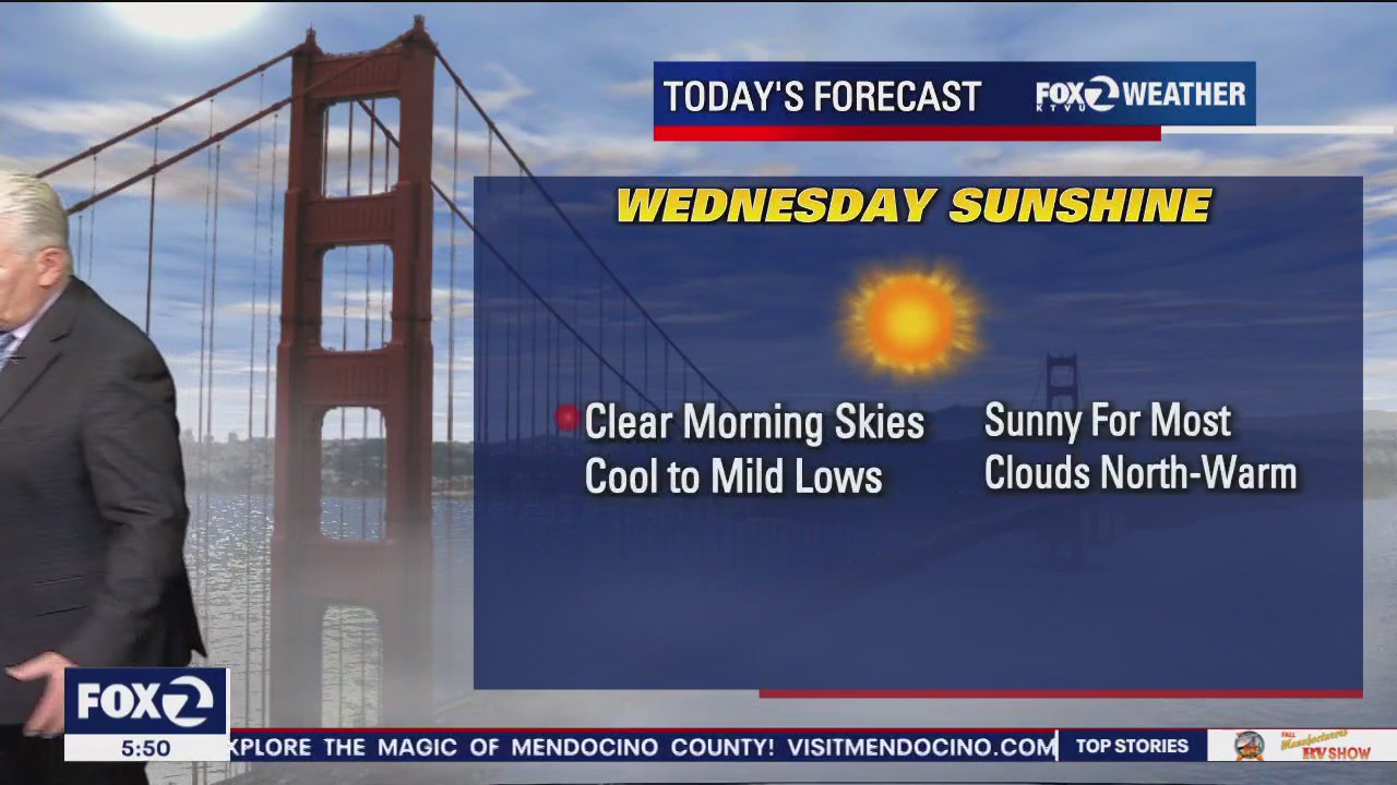 Sunshine, slight clouds in north