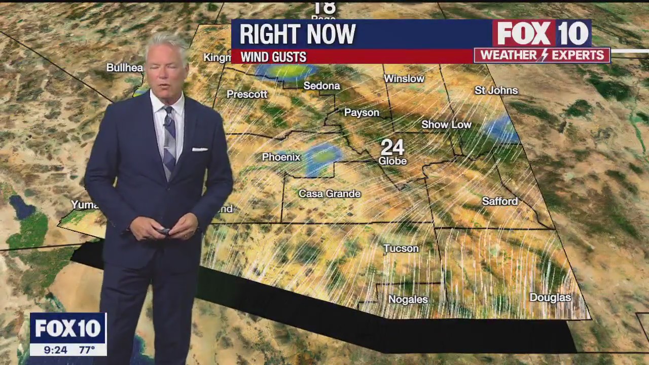 Evening Weather Forecast - 5/3/2023