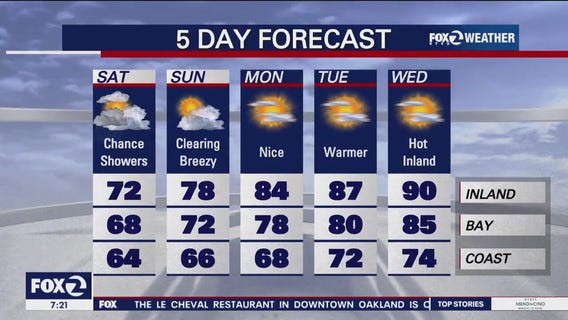 Cool, fall-like weekend