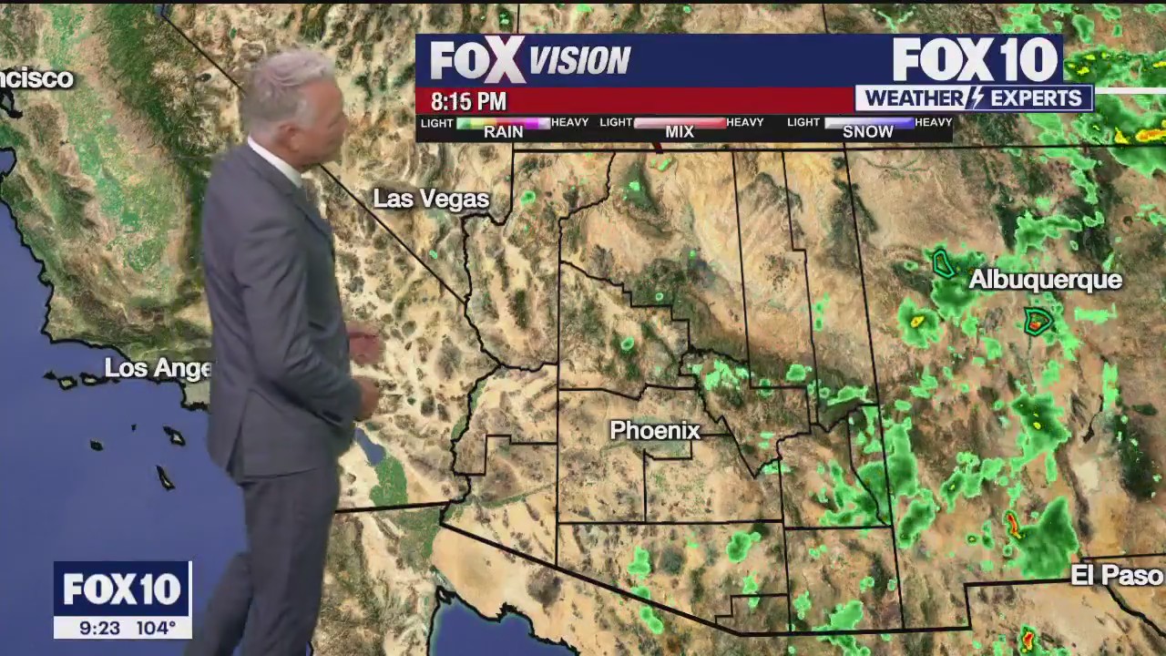 Evening Weather Forecast - 8/25/2023