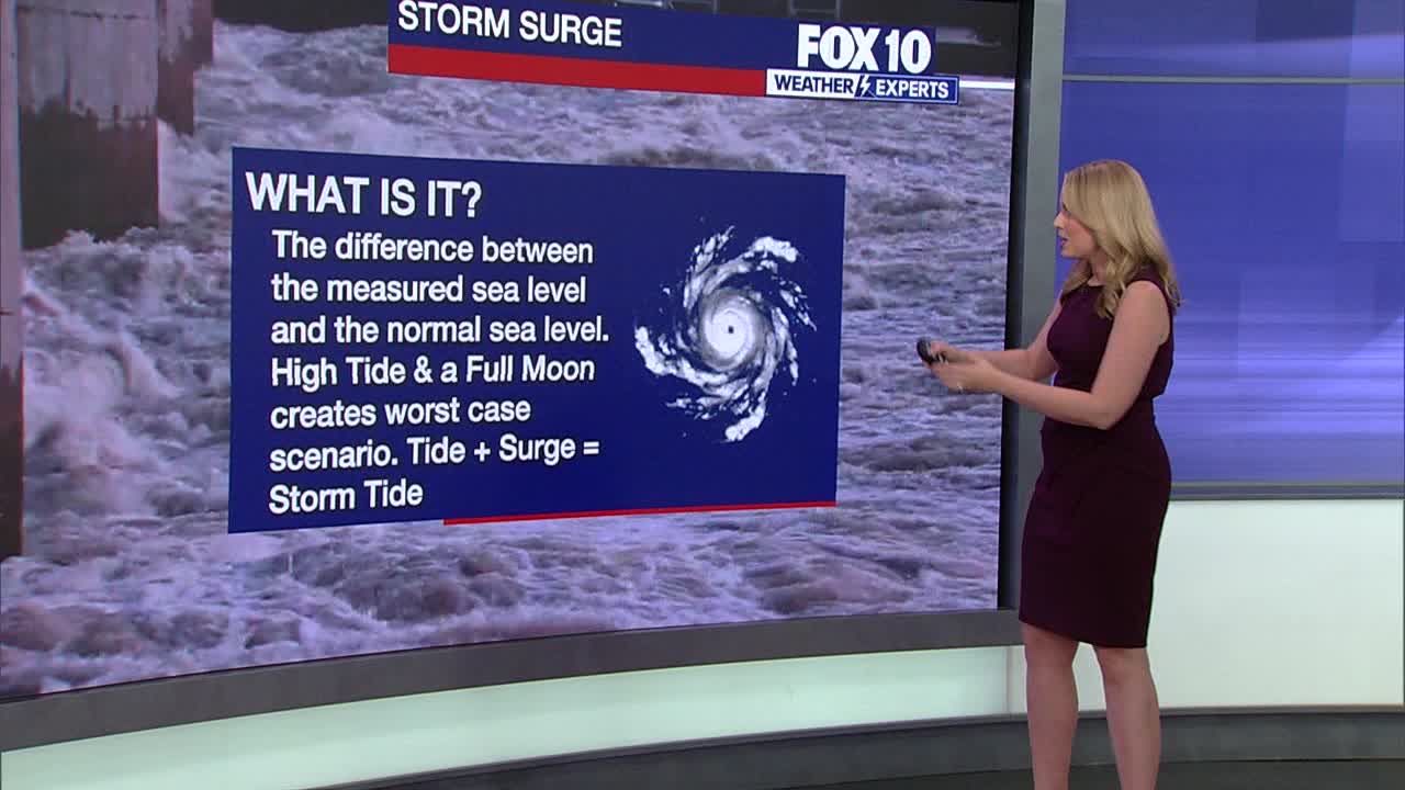 How dangerous can Hurricane Idalia get?