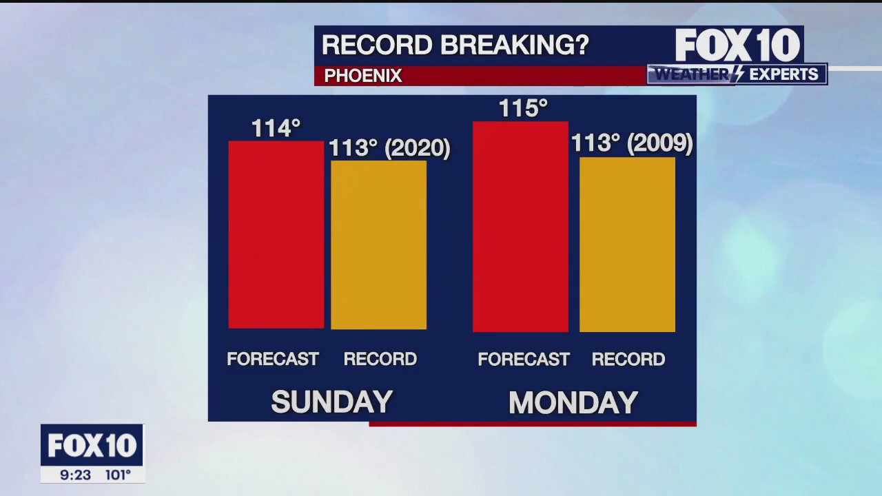 9 p.m. Weather Forecast - 8/26/23