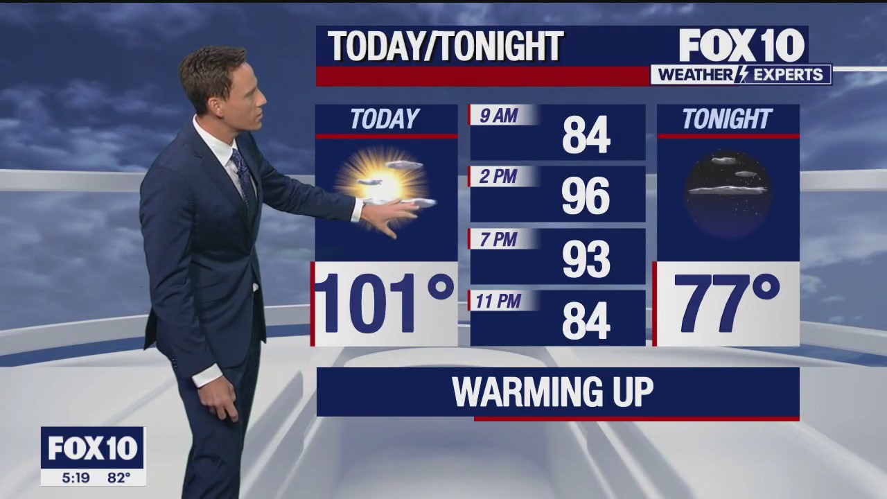 Morning Weather Forecast - 9/15/23