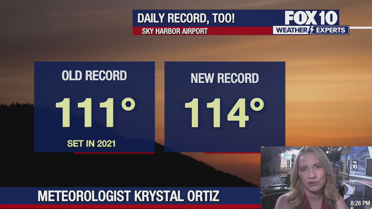 Evening Weather Forecast - 9/9/23