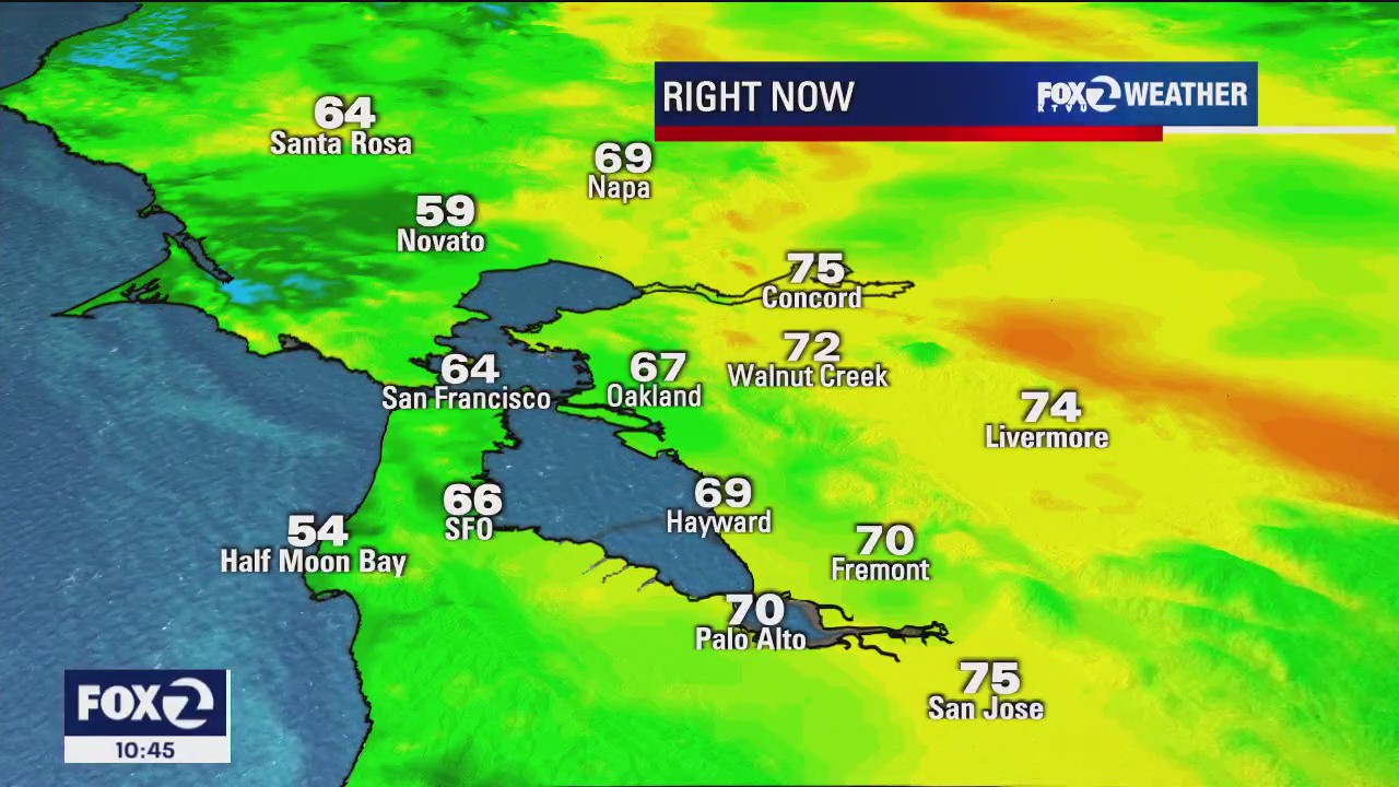 Cool down coming soon