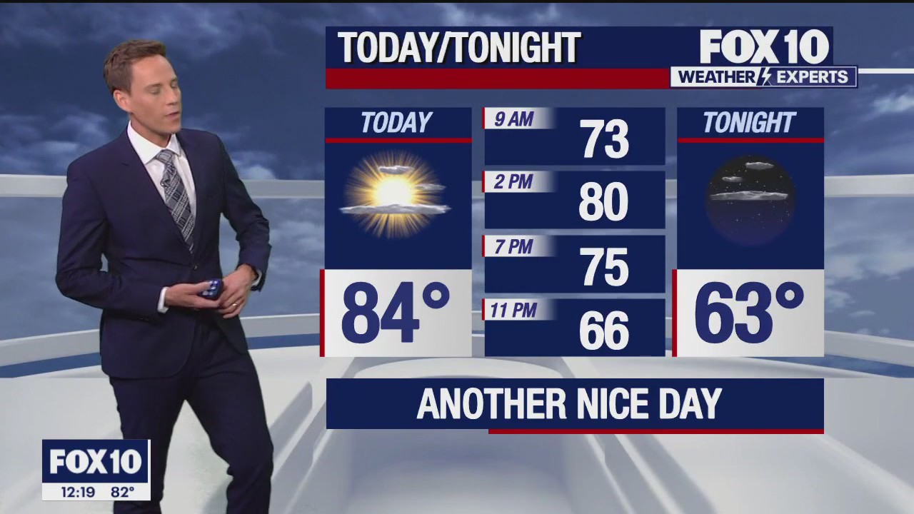 Noon Weather Forecast - 10/26/23
