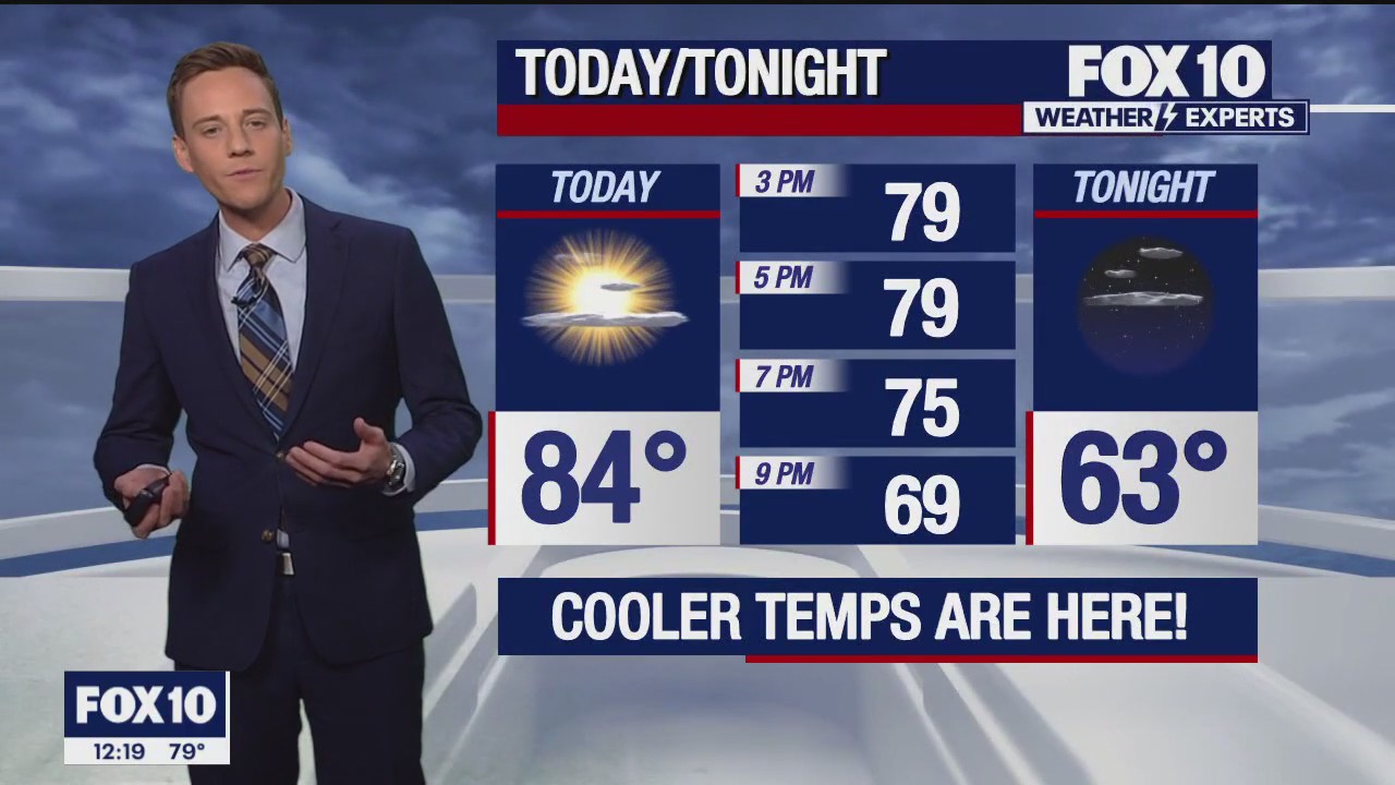 Noon Weather Forecast - 10/25/23