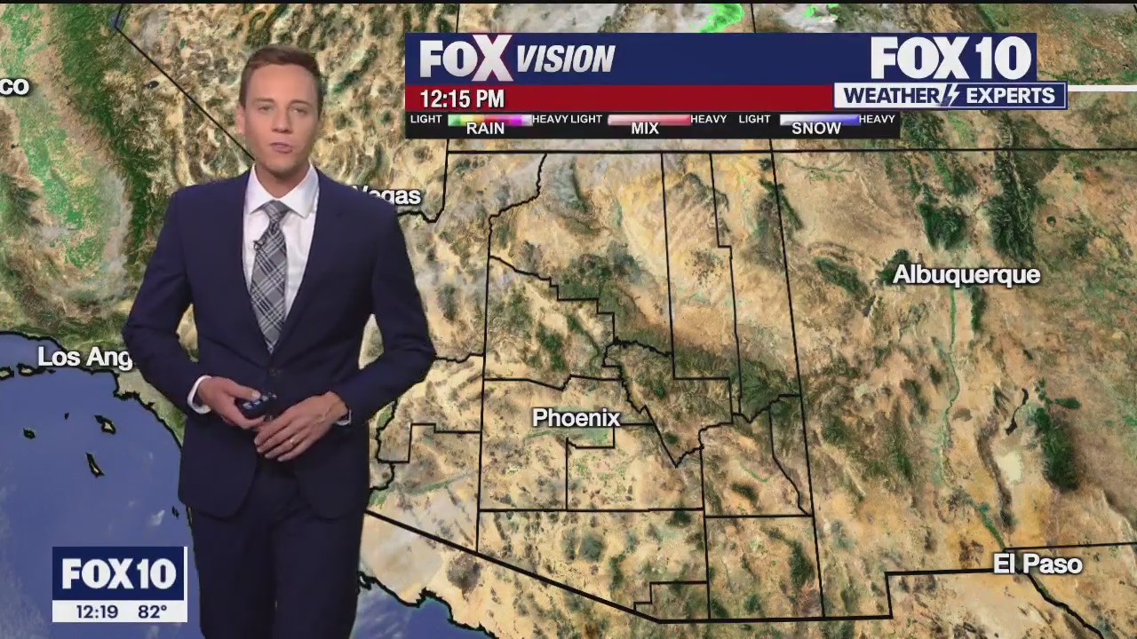 Afternoon Weather Forecast - 10/26/2023