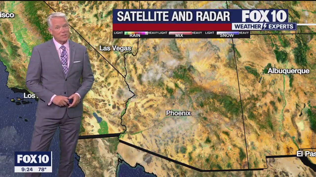 Evening Weather Forecast - 10/26/2023