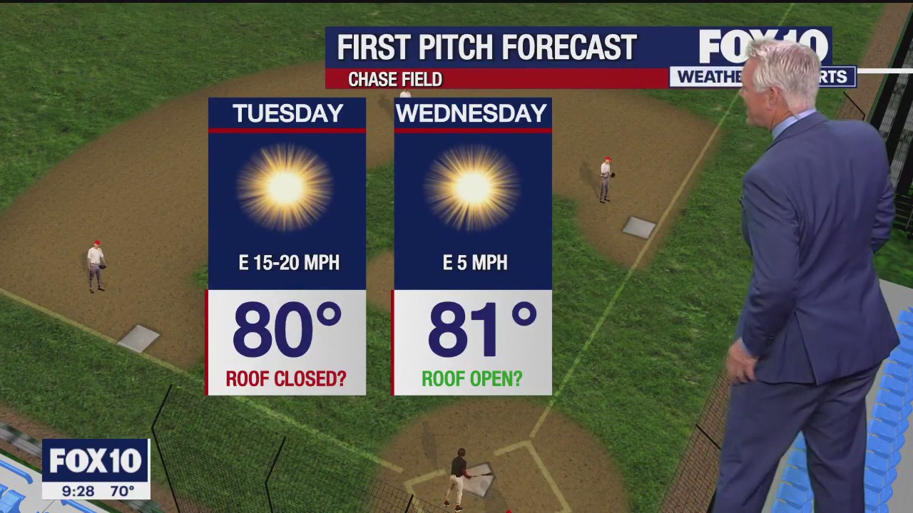 Evening Weather Forecast - 10/30/23
