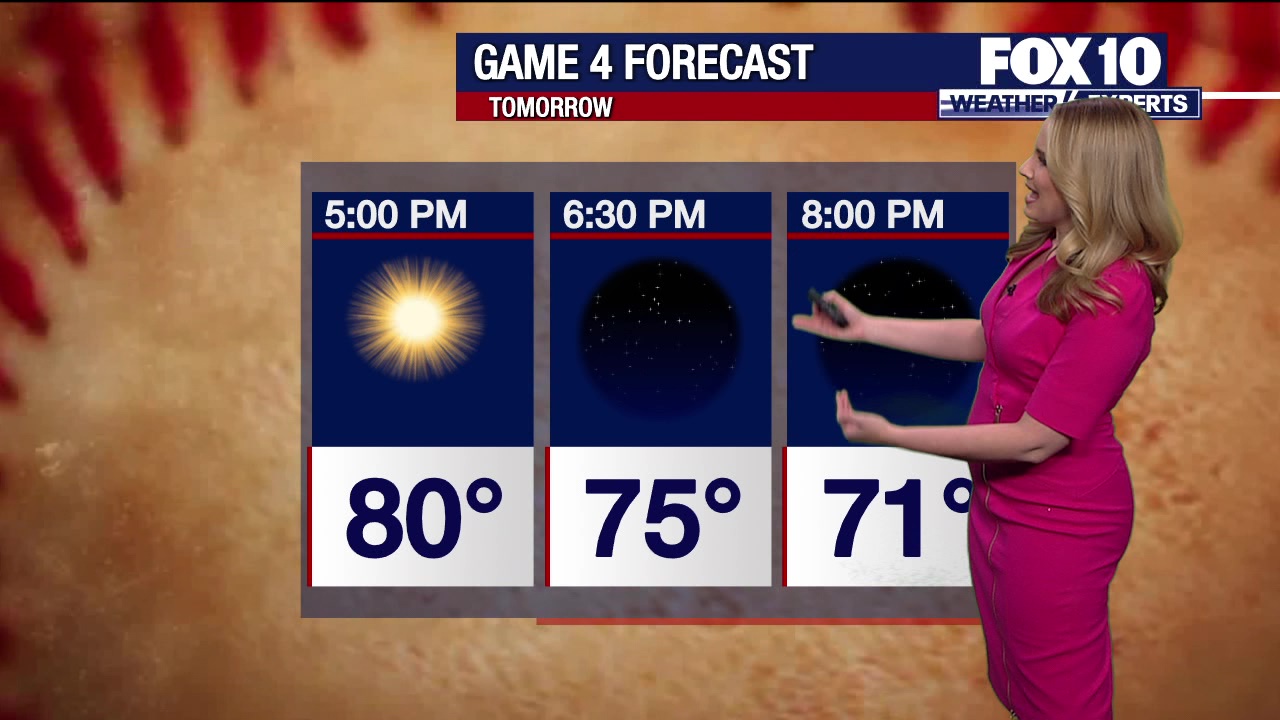 Weather Forecast - 10/30/23