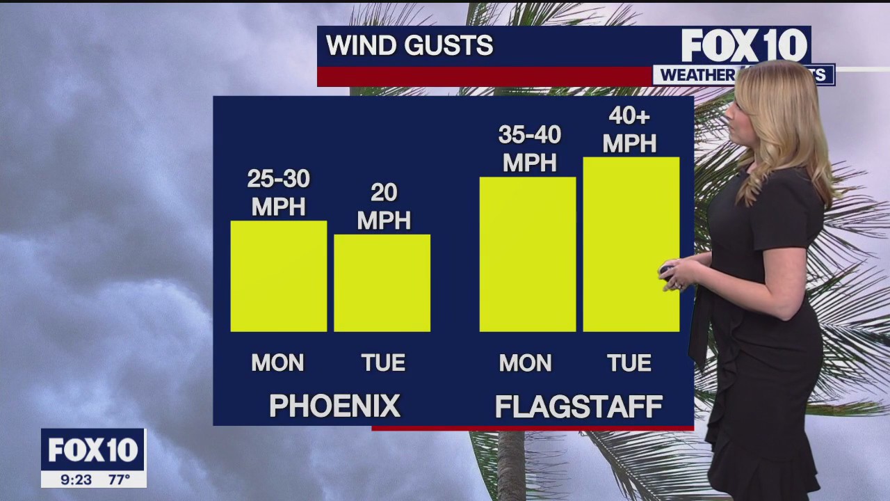 Evening Weather Forecast - 11/5/23