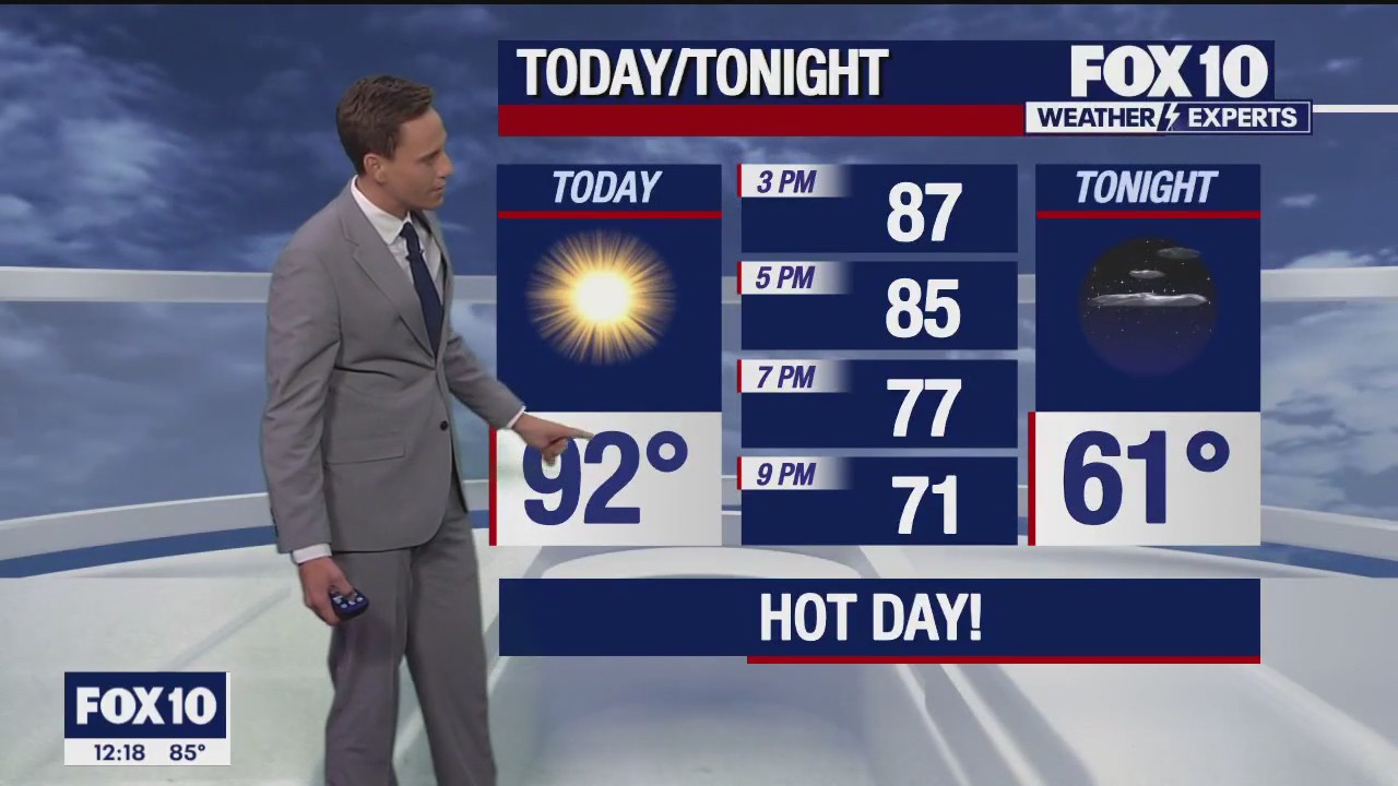 Noon Weather Forecast - 11/6/23