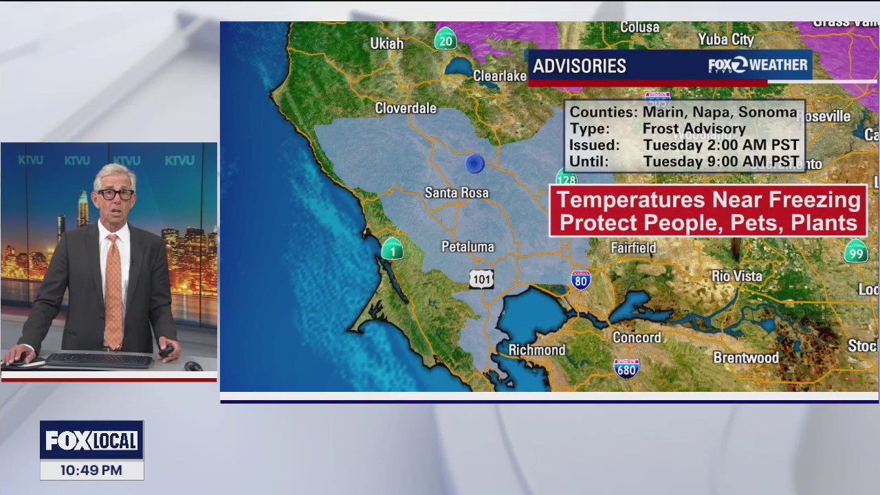 Slightly cooler Tuesday, mild temps with chance of rain this weekend