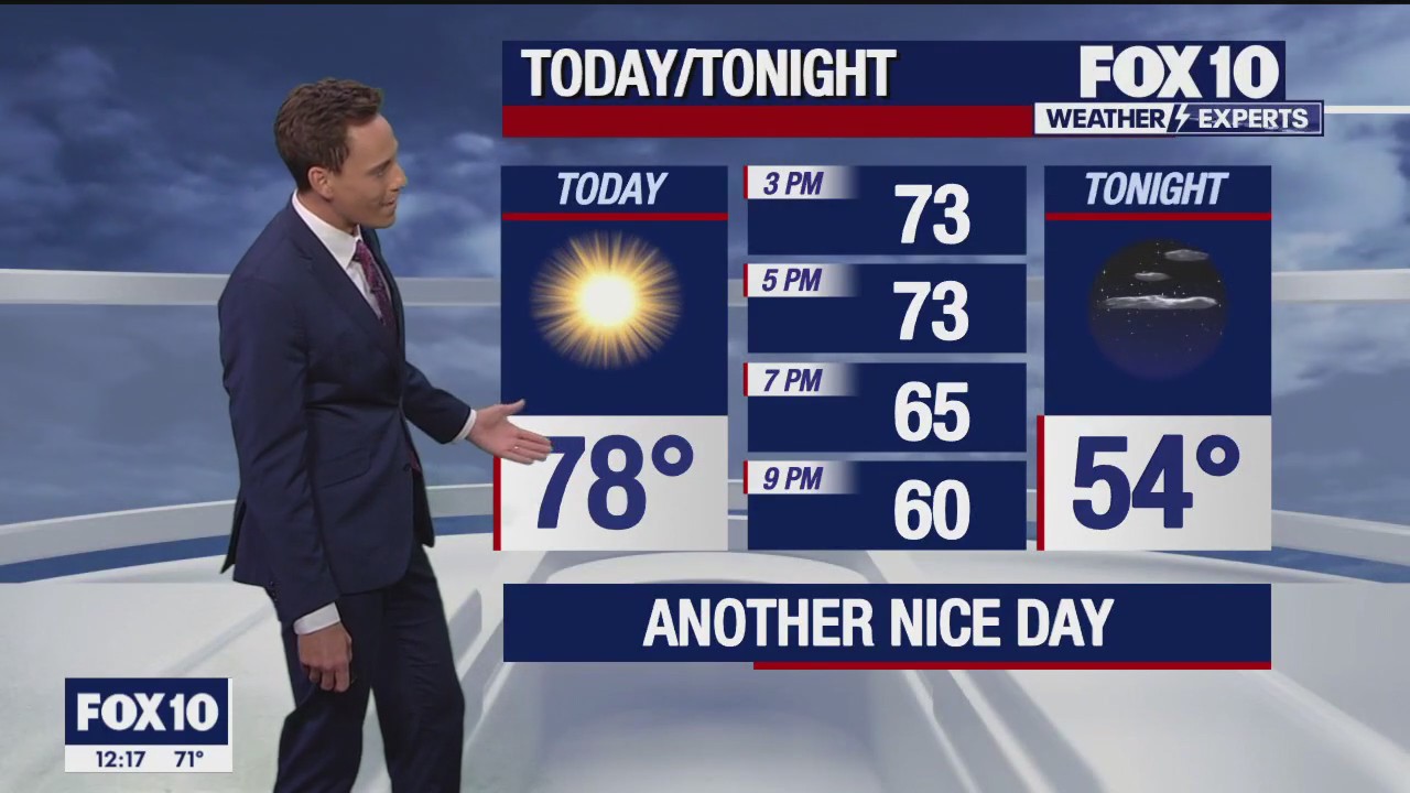 Noon Weather Forecast - 11/10/23