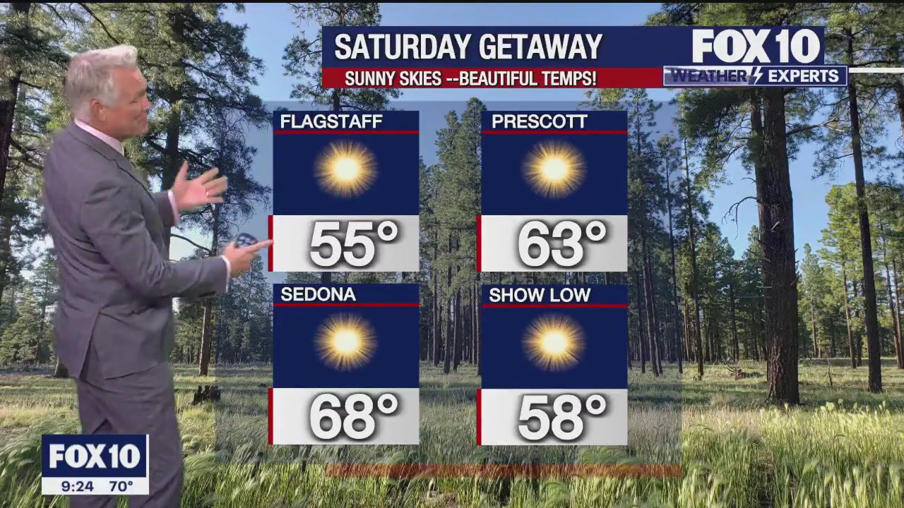 Evening Weather Forecast - 11/10/23