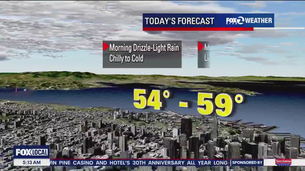 Morning drizzle, lingering rain